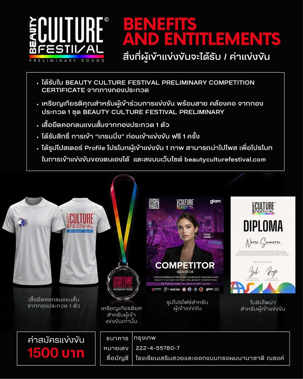 กติกาการแข่งขัน ตัดซอย/ทำสีผมหญิง ฟรีสไตล์ หน้า 6