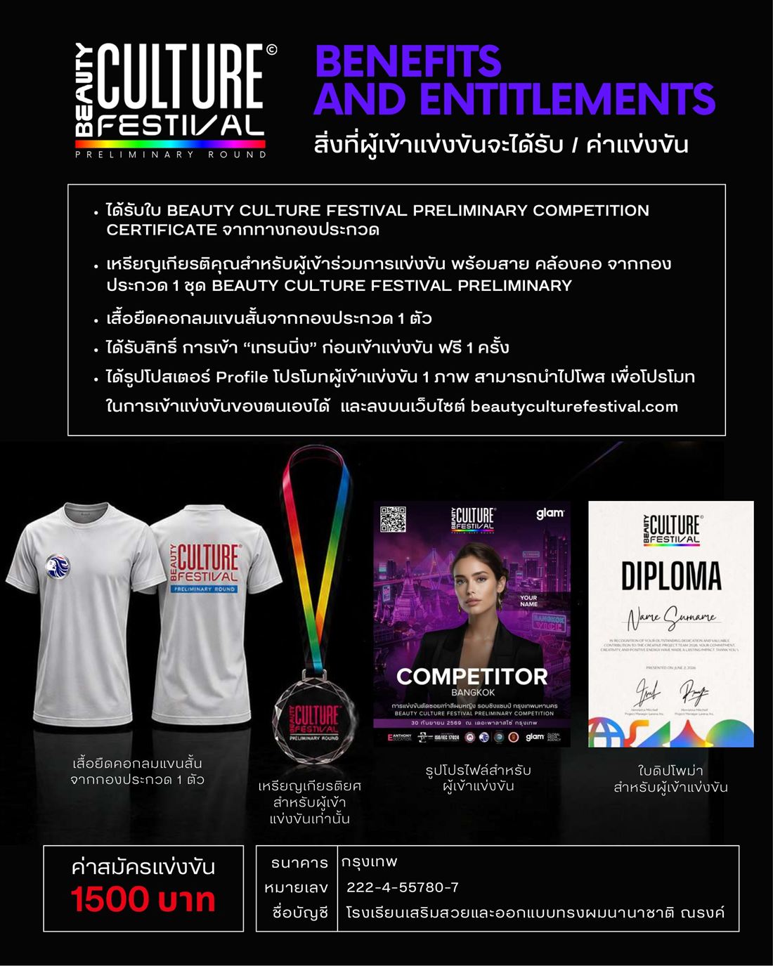 กติกาการแข่งขัน ต่อขนตา เส้นต่อเส้น หน้า 6