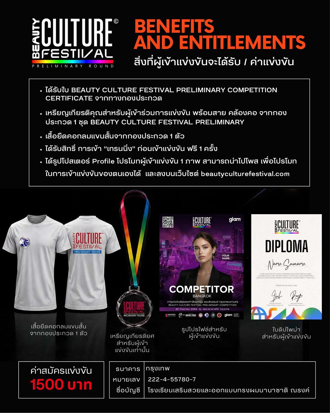 กติกาการแข่งขัน ฟรีสไตล์ มานิเคียว ดีไซน์ หน้า 6